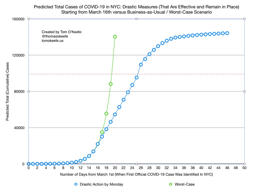 Image 3-16-20 at 1.13 PM.jpeg