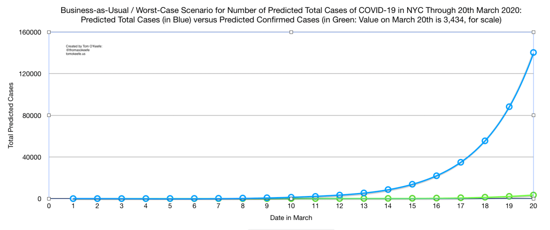 Screen Shot 2020-03-15 at 9.13.24 AM.png