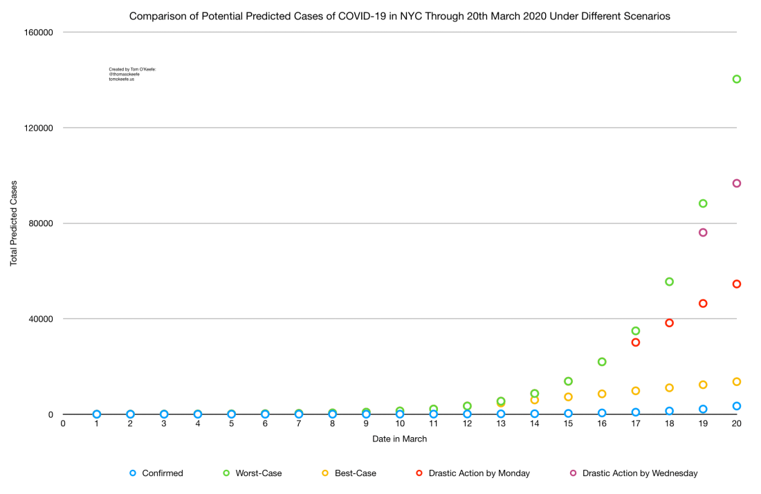 Screen Shot 2020-03-15 at 9.37.50 AM.png