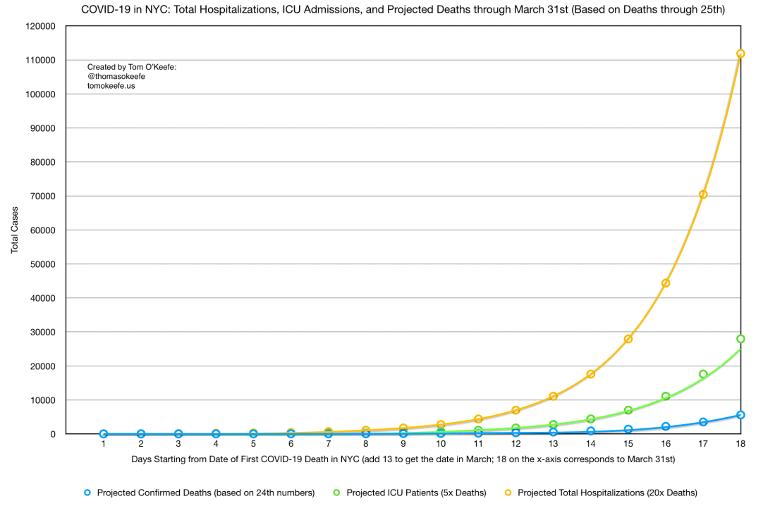 Screen Shot 2020-03-26 at 4.43.04 PM.png