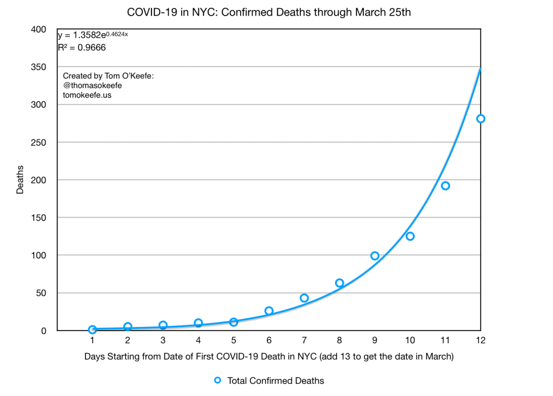 Screen Shot 2020-03-26 at 4.55.26 PM.png