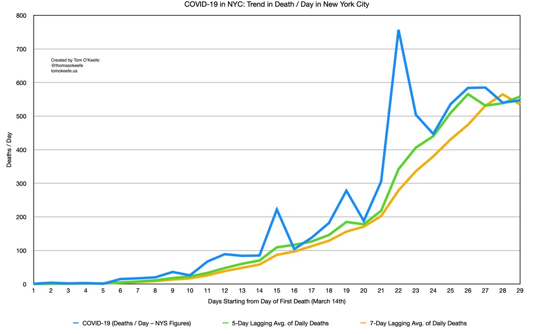 Image 4-11-20 at 3.34 PM.jpeg