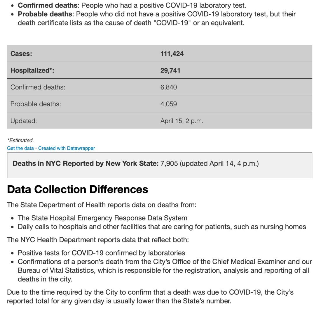 Screen Shot 2020-04-16 at 12.38.33 PM.png