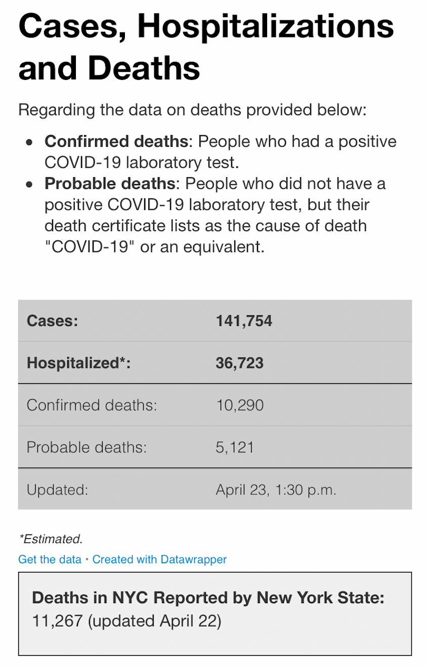 Screen Shot 2020-04-24 at 3.09.54 PM.png