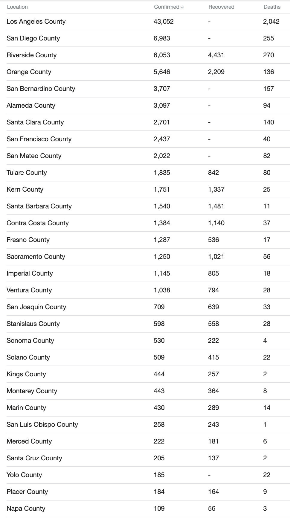 Screen Shot 2020-05-29 at 1.36.55 PM